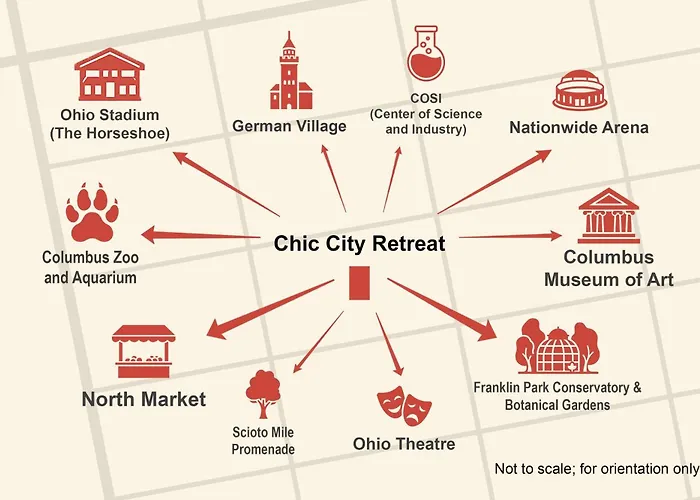 Chic Retreat 99 For 2